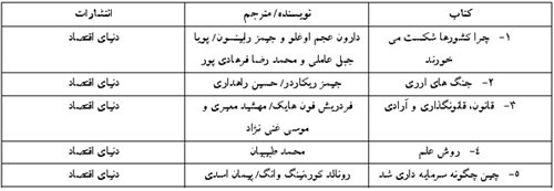 دنیای اقتصاد؛ ناشر پرفروش‌ترین کتاب‌های غیرداستانی