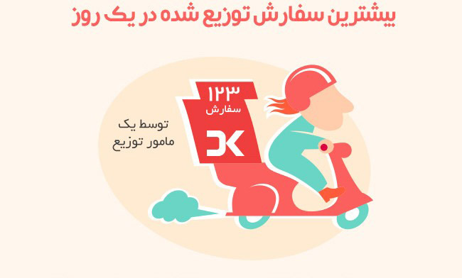 حضور بیش از ۵۰۰ برند در یلدای شگفتانگیز دیجیکالا حضور بیش از ۵۰۰ برند در یلدای شگفتانگیز دیجیکالا