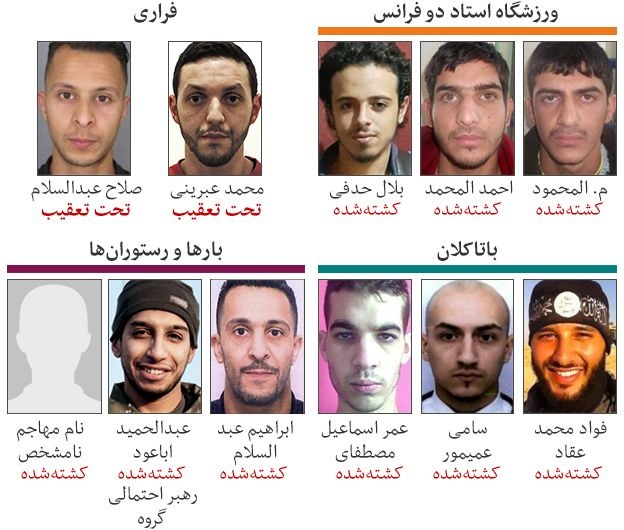 داعش فیلمی از مهاجمان پاریس منتشر کرد