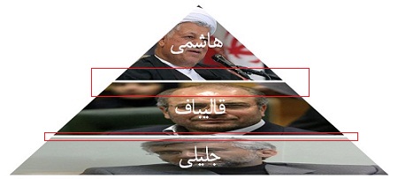 رای خور؛ احتمال حذف هاشمی در دور اول رای خور؛ احتمال حذف هاشمی در دور اول