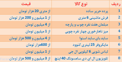 سرگیجه نگیرید! سرگیجه نگیرید!
