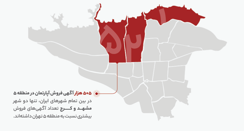 کوچ مستاجران به جنوب شرق تهران