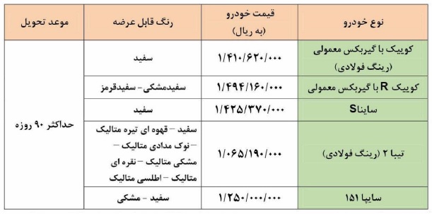 سایپا
