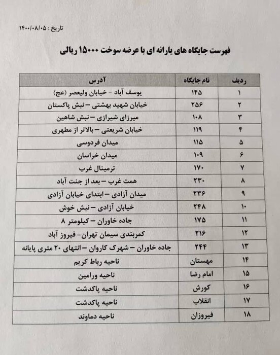 فهرست جایگاه‌های فعال عرضه سوخت سهمیه‌ای در تهران