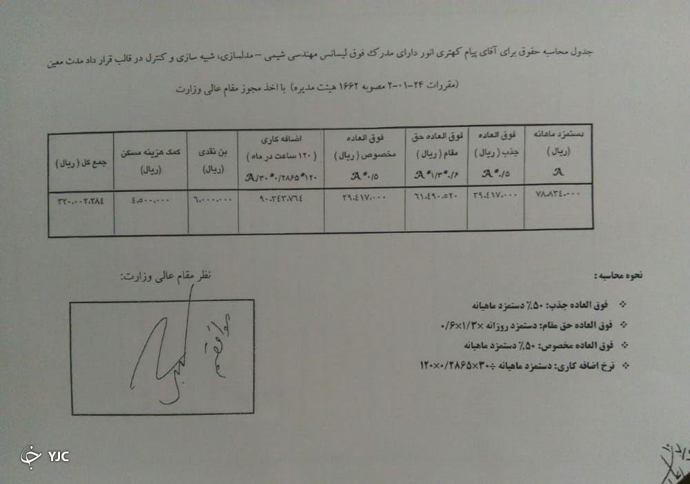 پیام کهتری 