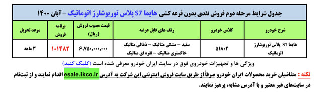 ایران‌خودرو