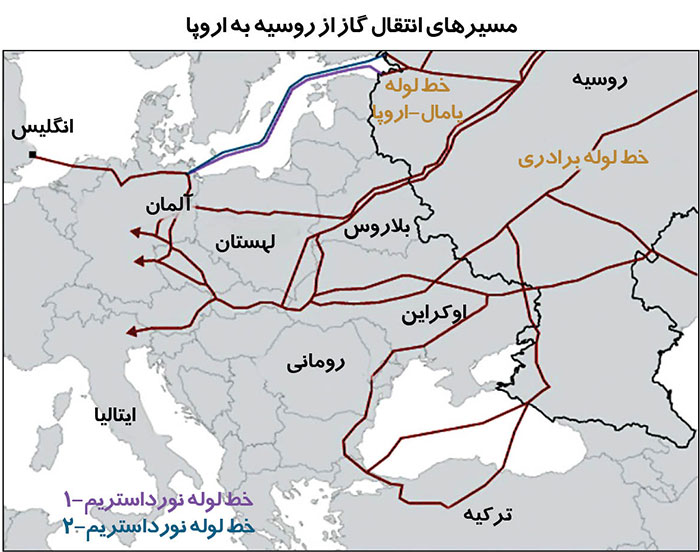 احتمال جیره‌بندی برق در اروپا