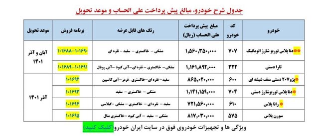 ایران خودرو