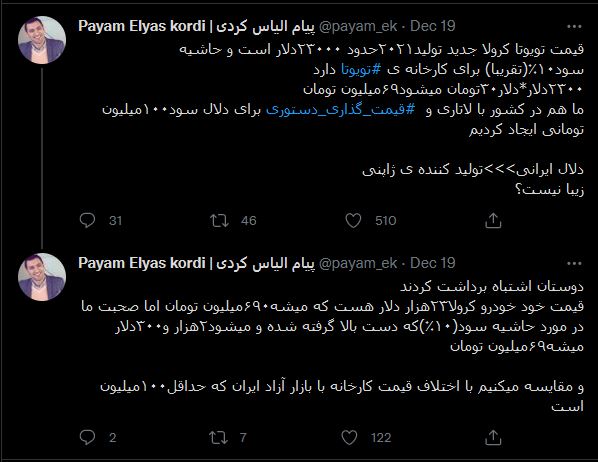 سود دلالان بازار خودرو بیش‌تر از کارخانه تویوتا