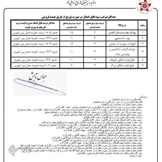 درج قیمت تولید بر روی ۱۴ قلم کالا، الزامی شد