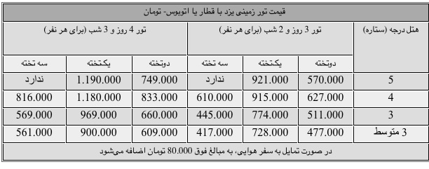تور نوروزی به یزد چند؟ تور نوروزی به یزد چند؟