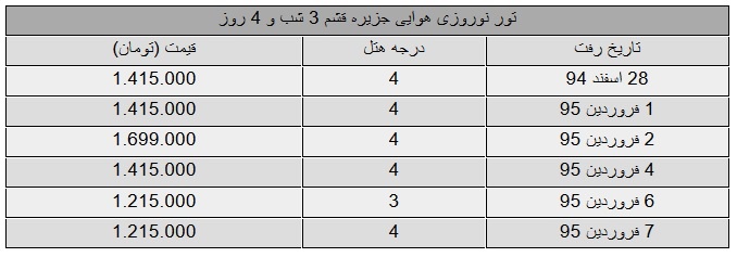 تور نوروزی قشم چند؟
