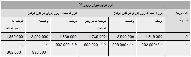 تور نوروزی به شیراز چند؟ تور نوروزی به شیراز چند؟
