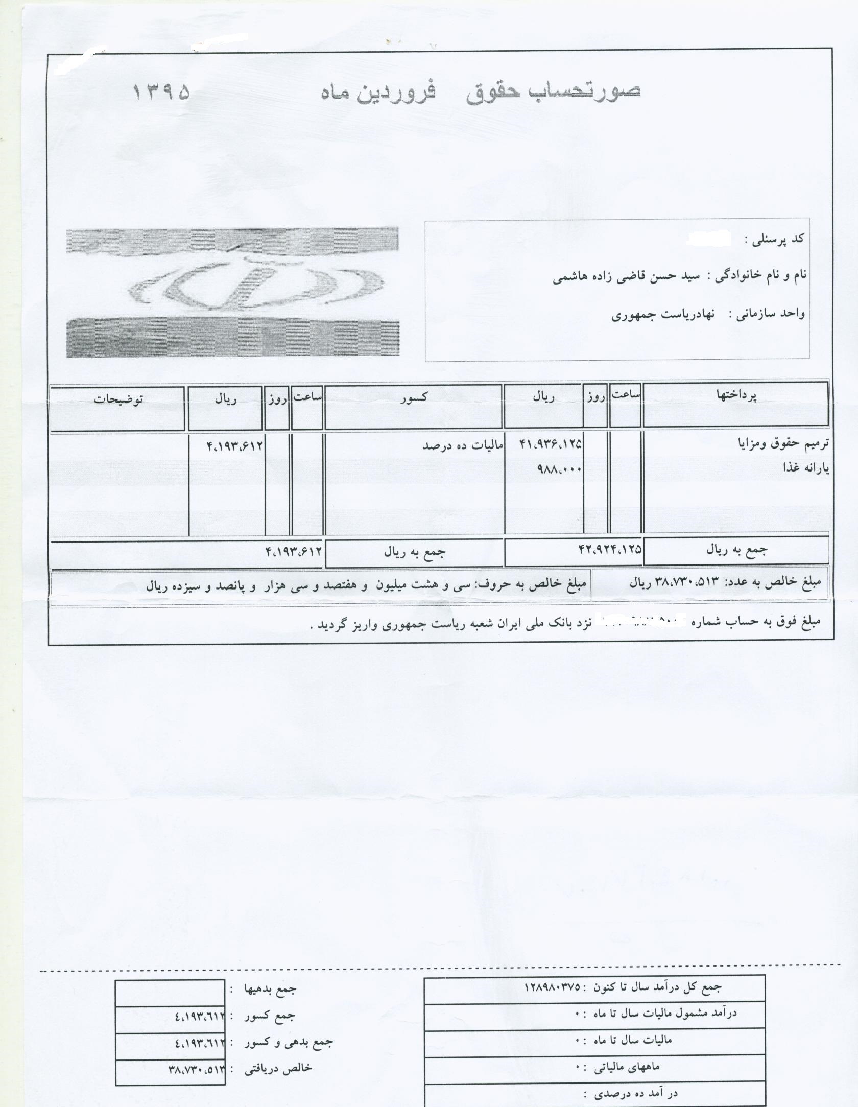 حقوق دریافتی وزیر بهداشت اعلام شد حقوق دریافتی وزیر بهداشت اعلام شد