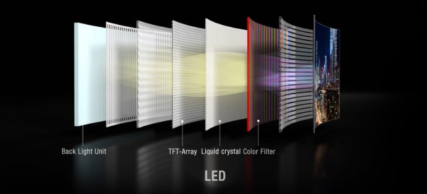 صفحه LCD بهتر است یا OLED؟ صفحه LCD بهتر است یا OLED؟