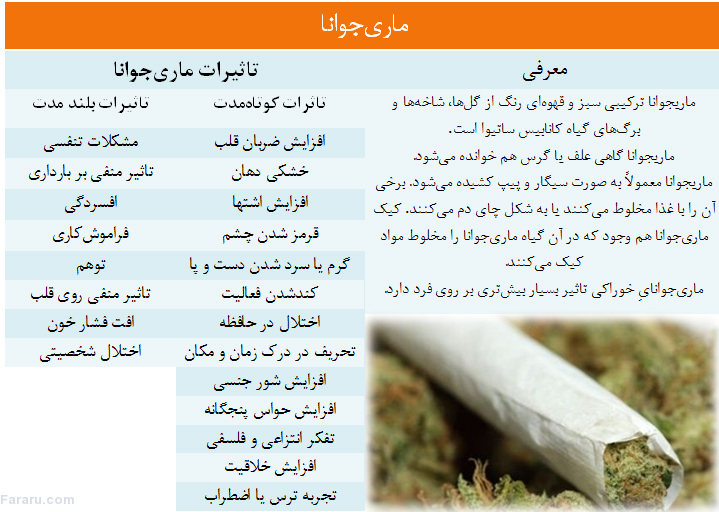 چرا زنان و دختران گل میکشند؟! چرا زنان و دختران گل میکشند؟!