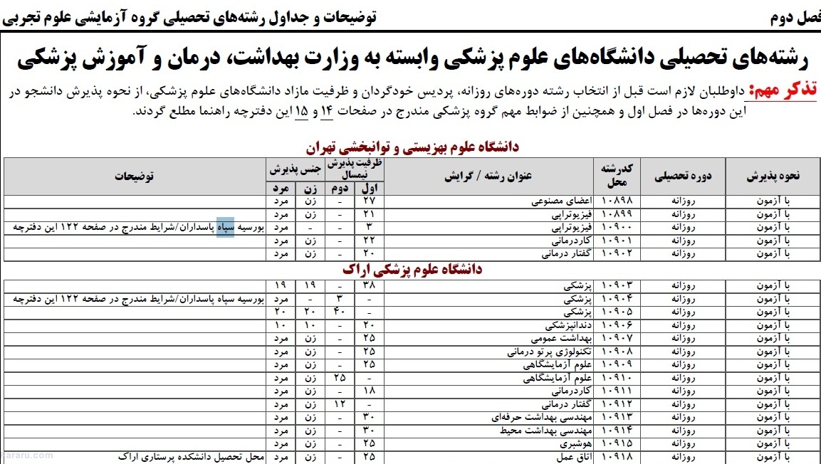 شهر تهران بورسیه سپاه نداریم! شهر تهران بورسیه سپاه نداریم!