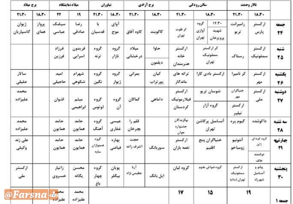 آغاز جشنواره موسیقی فجر با ۲ روز تاخیر آغاز جشنواره موسیقی فجر با ۲ روز تاخیر