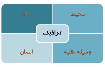 مبادا برف ببارد! مبادا برف ببارد!