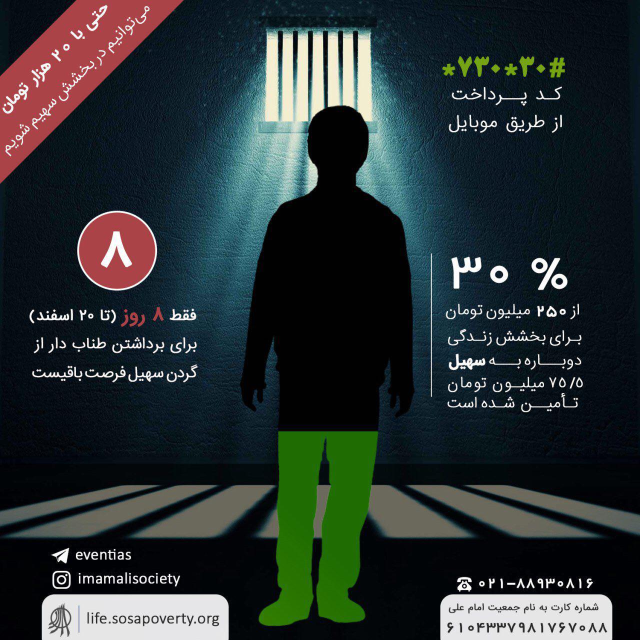 سهیل تنها ۶ روز براي زنده ماندن زمان دارد!