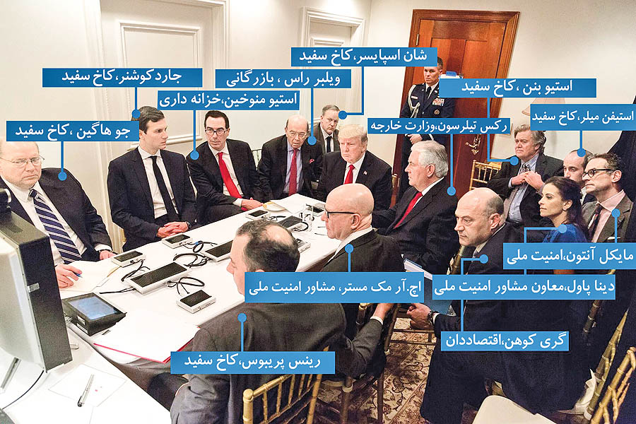 دگردیسی ترامپ دگردیسی ترامپ