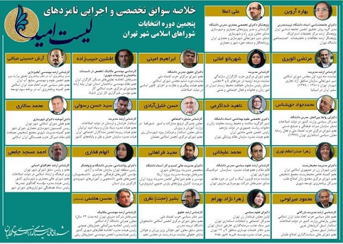 اصلاح طلبان 1400 قافله را می بازند؟
