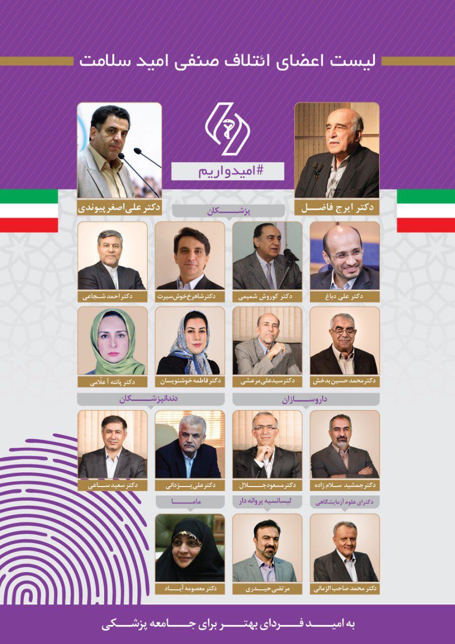 سهم جریانهای اصلی در انتخابات نظام پزشکی سهم جریانهای اصلی در انتخابات نظام پزشکی