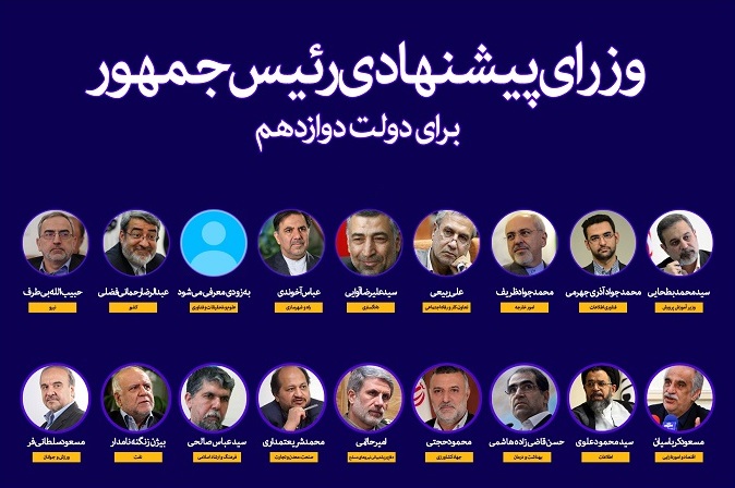 کدام وزرا مورد غضب مجلس قرار می‌گیرند؟