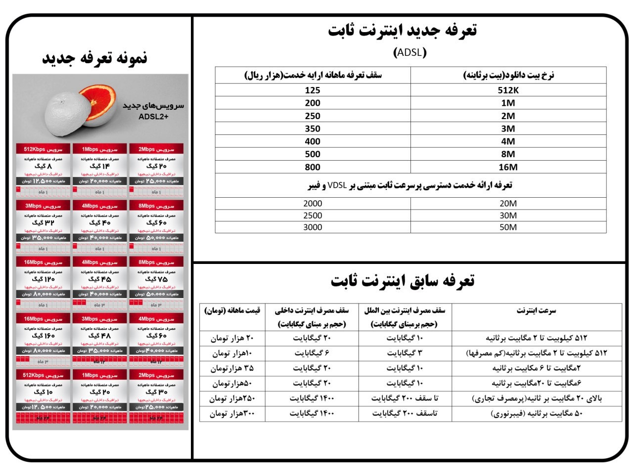 جزییات کاهش ۱۰۰درصدی تعرفههای اینترنت جزییات کاهش ۱۰۰درصدی تعرفههای اینترنت