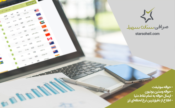 صرافی ستاره سهیل؛ فصل جدید خدمات صرافی