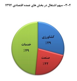 آیا معترضین آیا معترضین