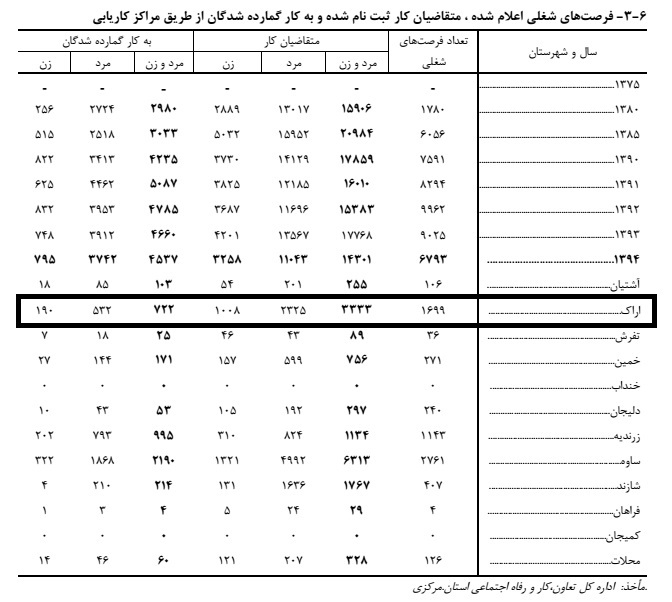 آیا معترضین آیا معترضین