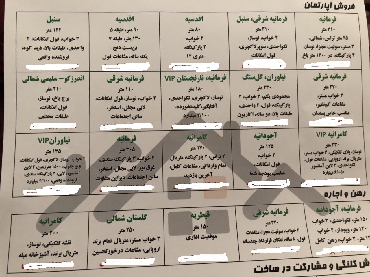خانه‌های میلیاردی را چه کسانی می‌خرند؟