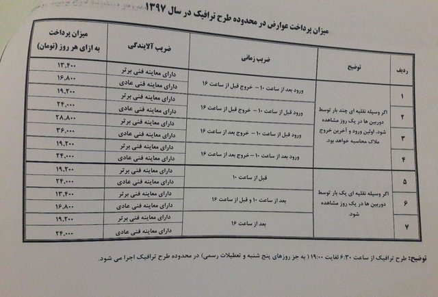 تعرفه طرح ترافیک 97