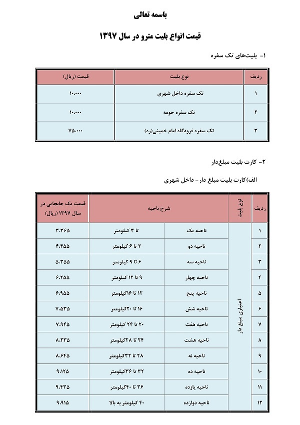 اعمال نرخ‌های جدید بلیت مترو از شنبه