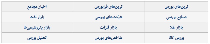پرواز سه کانالی بورس