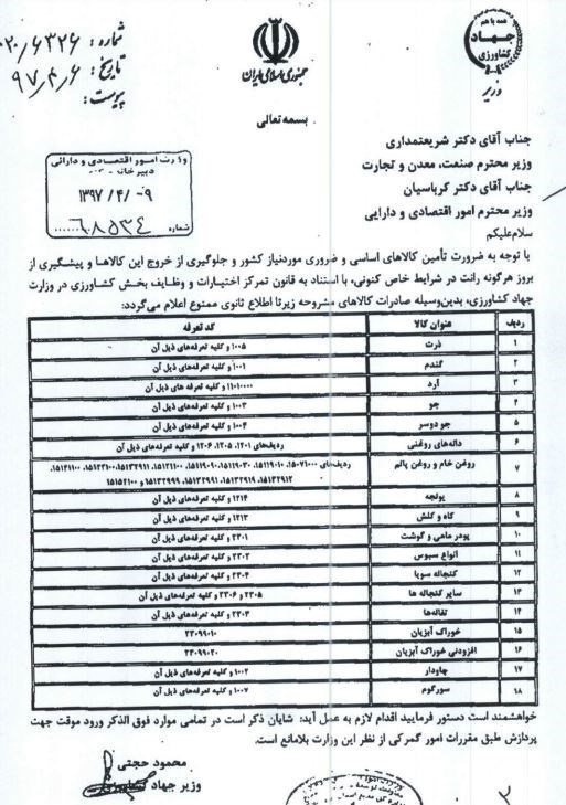 صادرات ۱۸ قلم کالای اساسی ممنوع شد