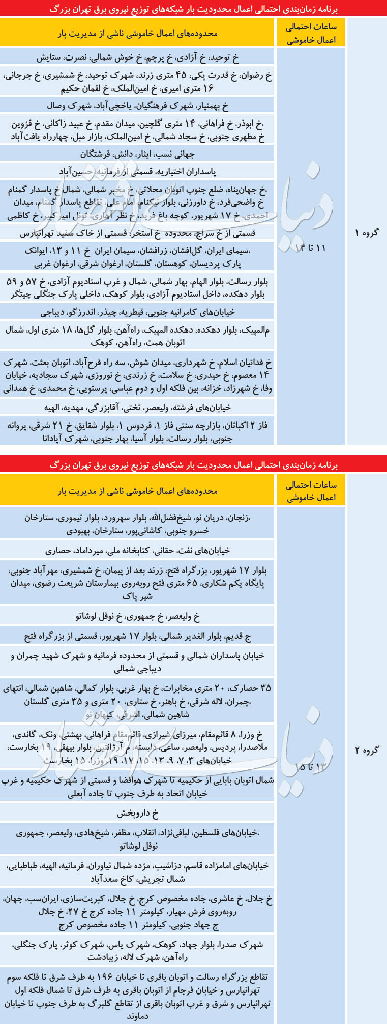 سهمیه خاموشی پایتخت‌نشینان