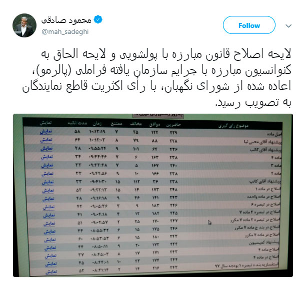تصویب دو لایحه مرتبط با FATF در مجلس