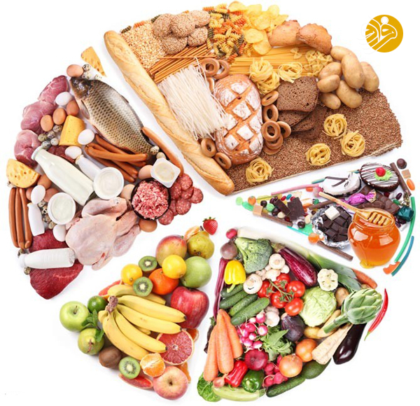 چطور رژیم غذایی بگیریم