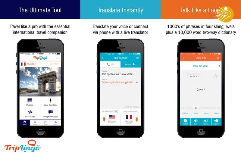 قابلیت جالب گوگل ترنسلیت که لازم است بدانید