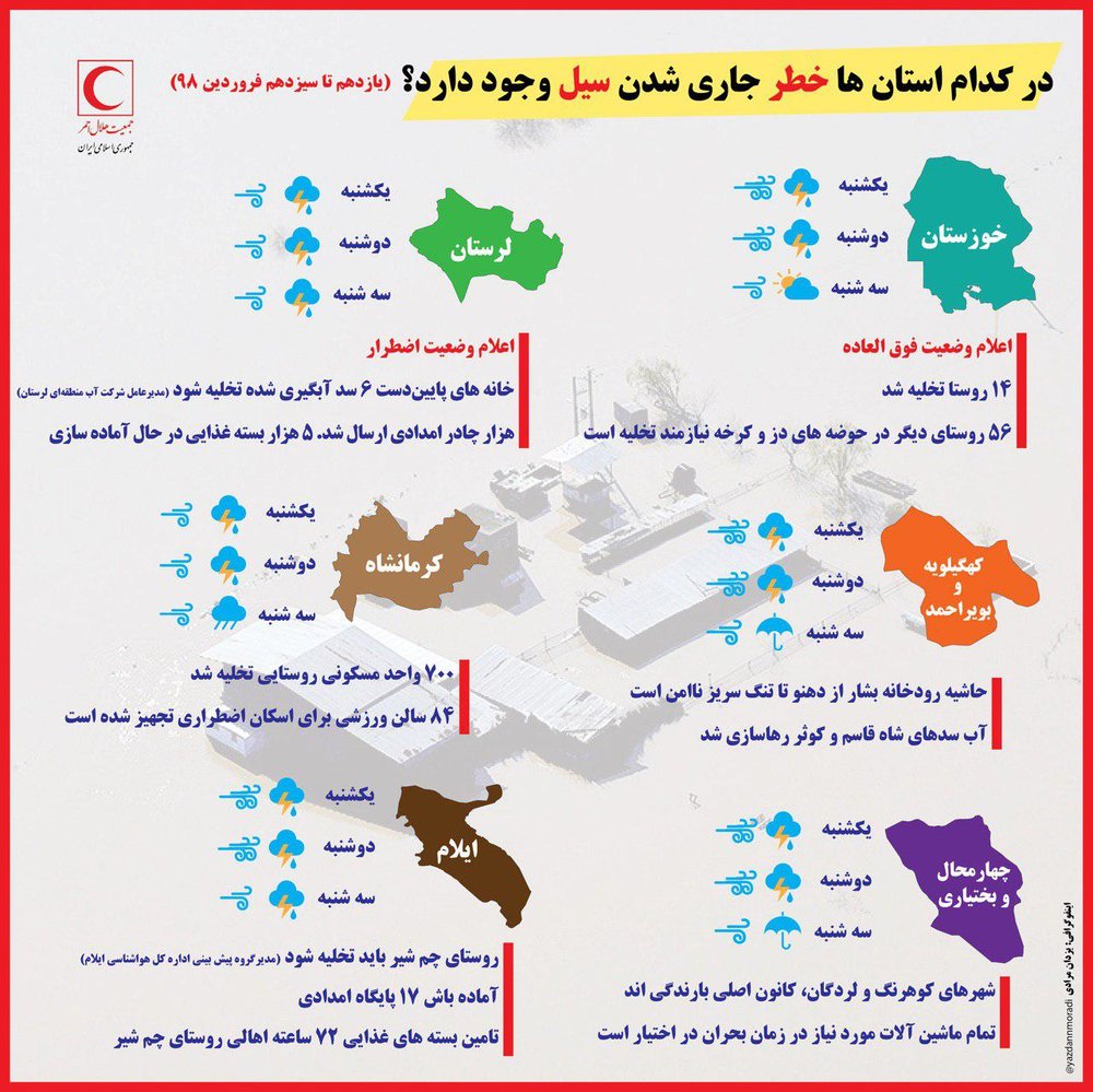 (تصویر استانهایی که ۱۱، ۱۲ و ۱۳ فروردین باید منتظر سیل باشند (تصویر استانهایی که ۱۱، ۱۲ و ۱۳ فروردین باید منتظر سیل باشند