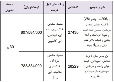 فروش فوری ایران خودرو ۱۸ اردیبهشت؛