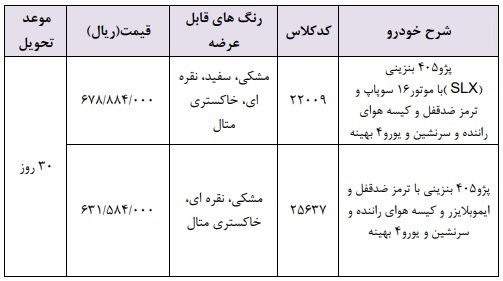 پژو ۴۰۵ در طرح فروش فوری ایران‌خودرو ویژه ۱۱ اردیبهشت