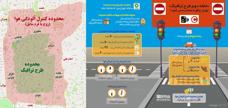 طرح ترافیک آلودگی هوا پنجشنبهها هم اجرا میشود؟ طرح ترافیک آلودگی هوا پنجشنبهها هم اجرا میشود؟
