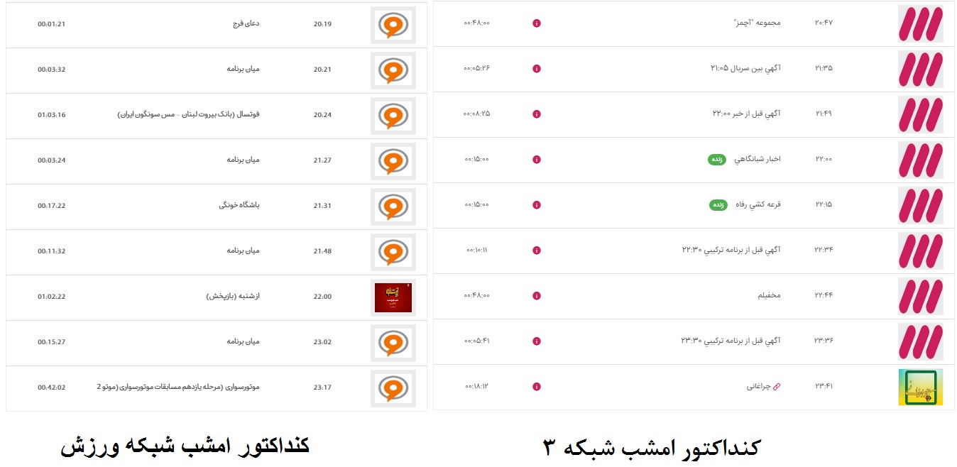 داور زن مانع پخش مستقیم سوپرجام اروپا میشود؟ داور زن مانع پخش مستقیم سوپرجام اروپا میشود؟