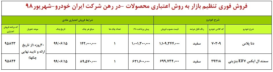 دنا پلاس و سمند ال ایکس در طرح فروش اقساطی ایران خودرو ویژه ۱۳ شهریور