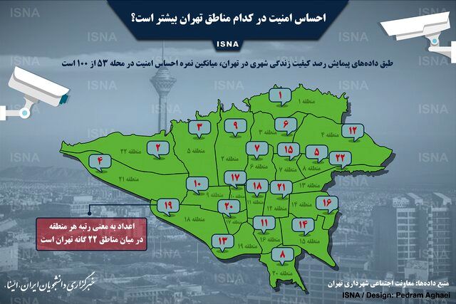 احساس امنیت در کدام مناطق تهران بیشتر است؟ احساس امنیت در کدام مناطق تهران بیشتر است؟