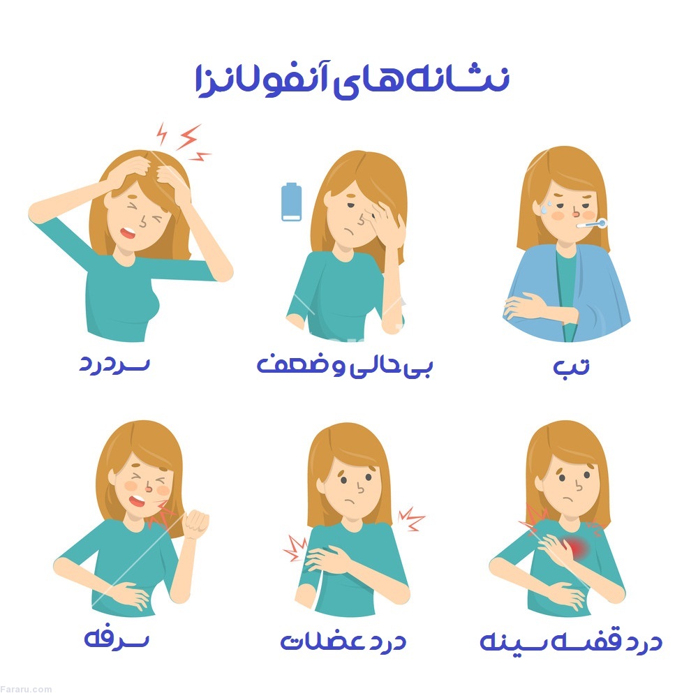 آنفولانزا چیست؟ و چگونه از ابتلا به آن جلوگیری کنیم؟