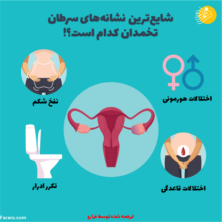  ۱۰ باور نادرست و شایع از سرطان تخمدان که باید بدانید و اصلاح کنید!